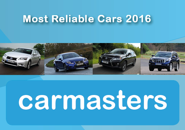 carmasters-reviews